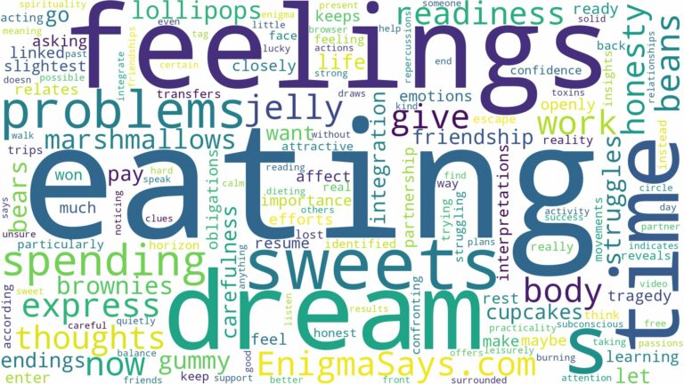 dream of eating sweets and related dreams with their meanings in a word cloud