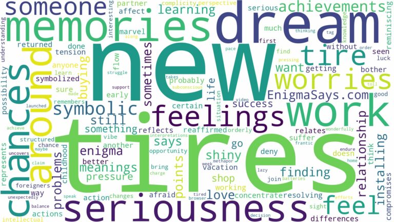 dream about new tires and related dreams with their meanings in a word cloud