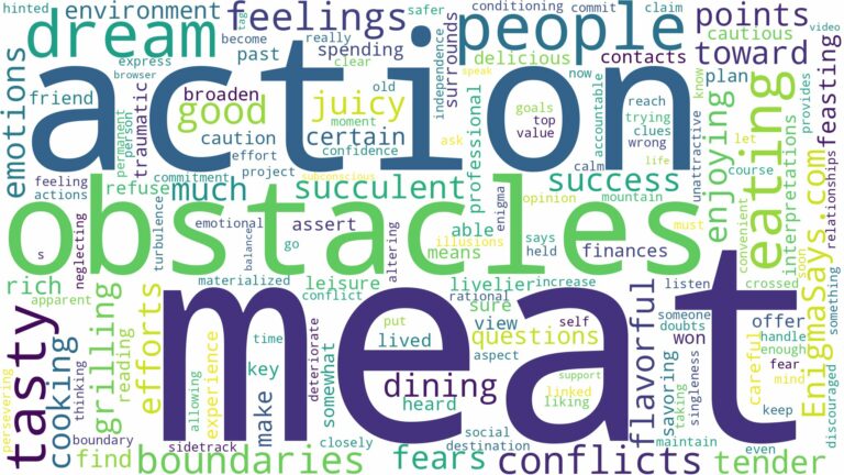 dreaming of eating tasty meat and related dreams with their meanings in a word cloud