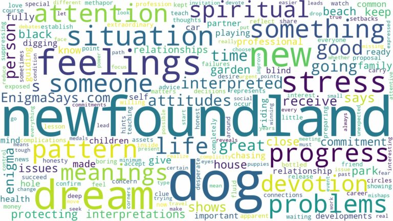 dream about newfoundland dog and related dreams with their meanings in a word cloud