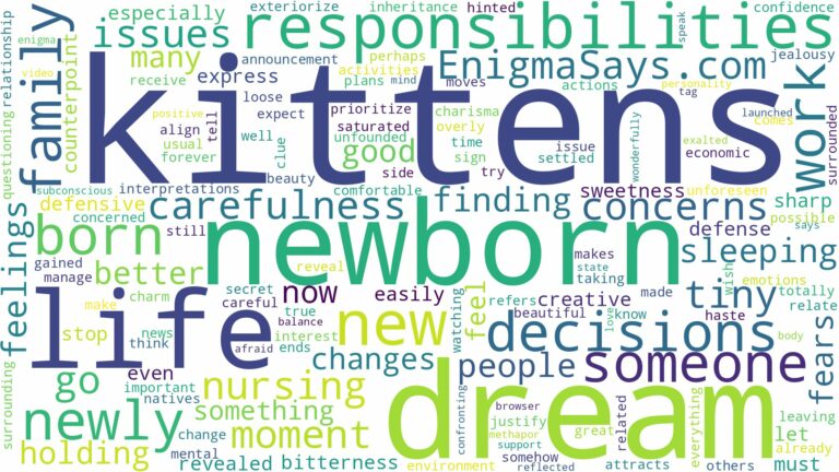 dream about newly born kittens and related dreams with their meanings in a word cloud