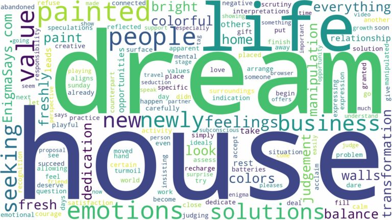 dream about newly painted house and related dreams with their meanings in a word cloud
