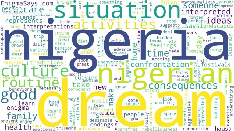 dream about nigeria and related dreams with their meanings in a word cloud