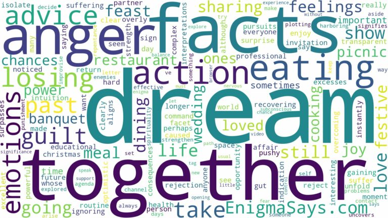 dream of eating together and related dreams with their meanings in a word cloud