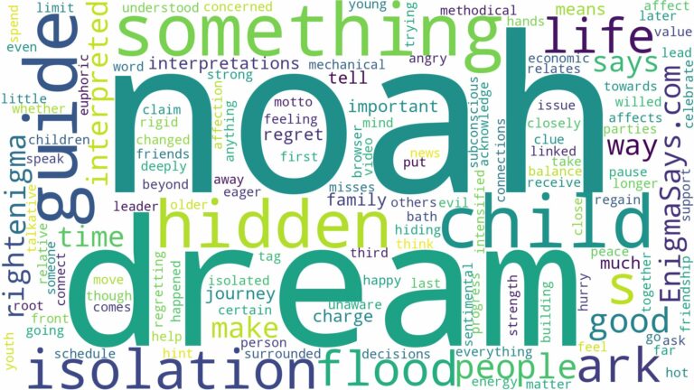 dream about noah and related dreams with their meanings in a word cloud