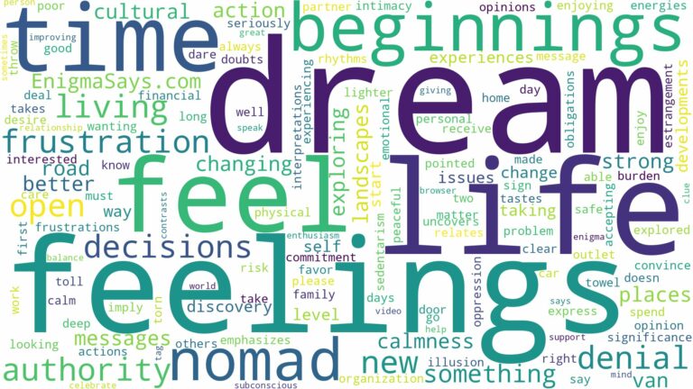 dream about nomad and related dreams with their meanings in a word cloud