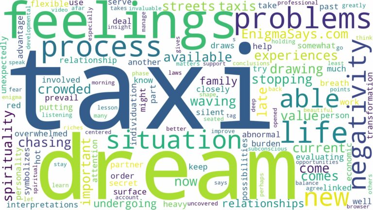 dreaming about not being able to get a taxi and related dreams with their meanings in a word cloud