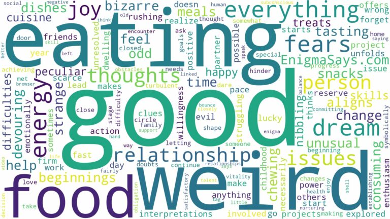 dreaming of eating weird food and related dreams with their meanings in a word cloud