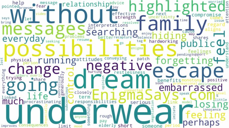 dreaming of not having underwear and related dreams with their meanings in a word cloud