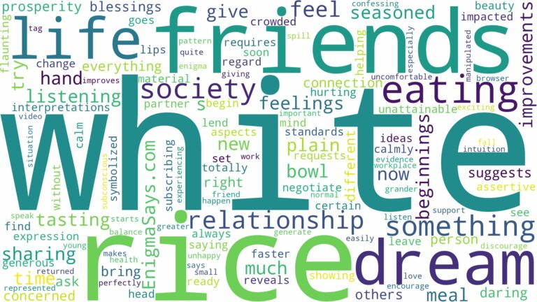 dreaming of eating white rice and related dreams with their meanings in a word cloud