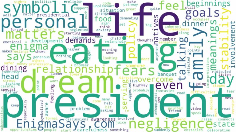 dreaming of eating with president and related dreams with their meanings in a word cloud