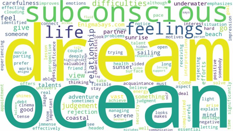 dream about ocean view and related dreams with their meanings in a word cloud