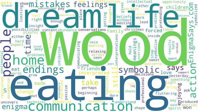 dream of eating wood and related dreams with their meanings in a word cloud