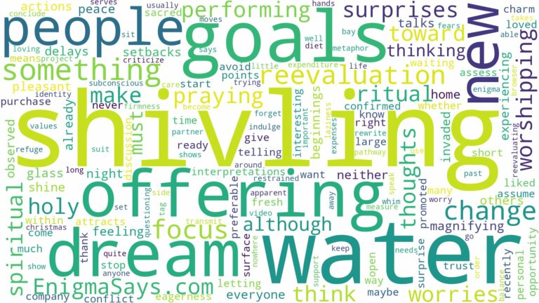 dreaming of offering water to shivling and related dreams with their meanings in a word cloud