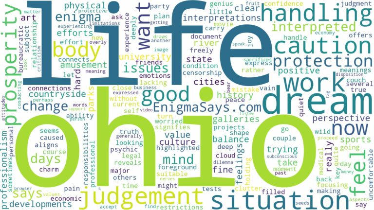 dream about ohio and related dreams with their meanings in a word cloud