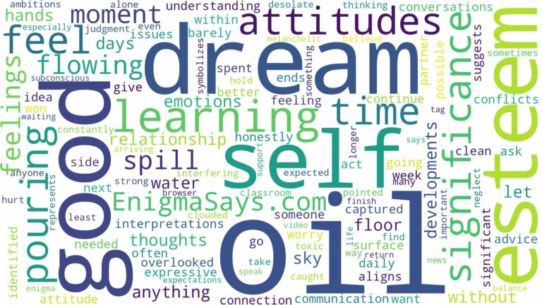 dreaming of oil pouring and related dreams with their meanings in a word cloud