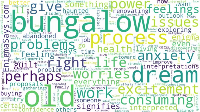 dream about old bungalow and related dreams with their meanings in a word cloud