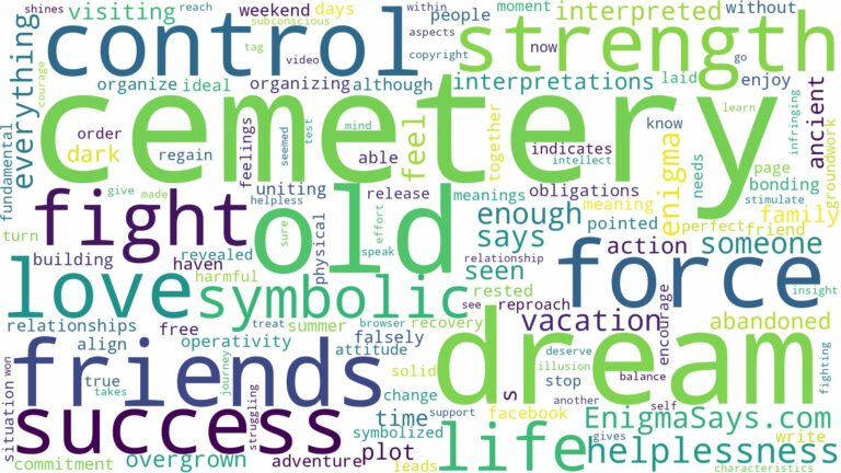 dream about old cemetery and related dreams with their meanings in a word cloud