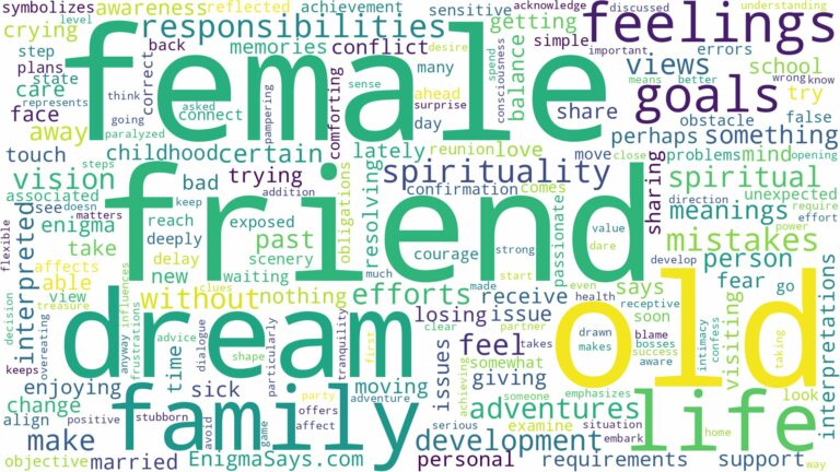 dream about old female friend and related dreams with their meanings in a word cloud