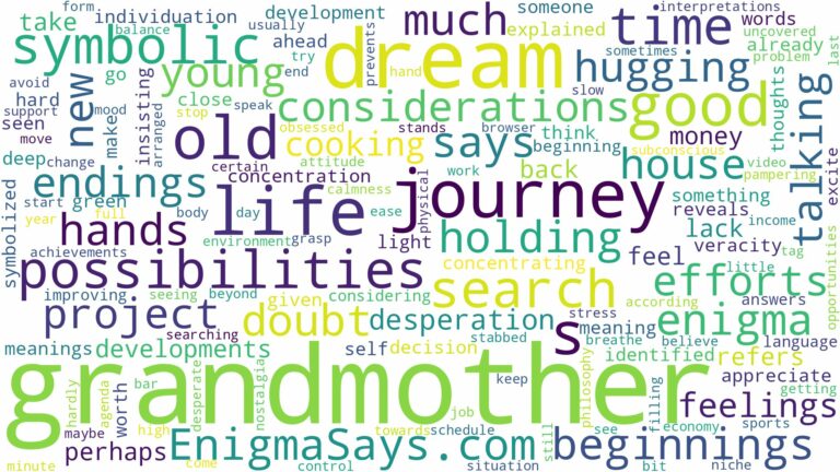 dream about old grandmother and related dreams with their meanings in a word cloud