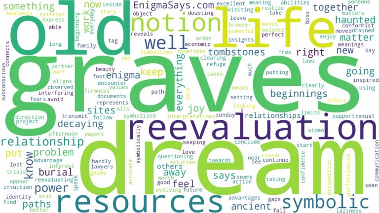 dream about old graves and related dreams with their meanings in a word cloud