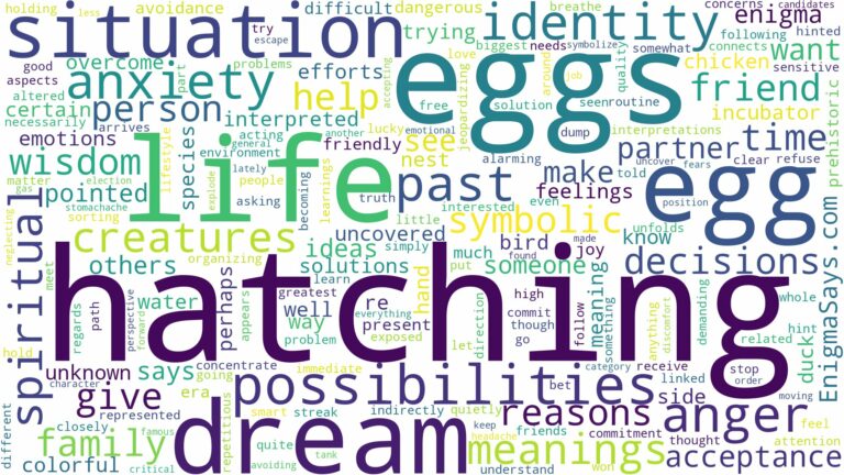 dreaming of egg hatching and related dreams with their meanings in a word cloud