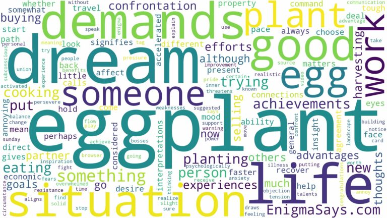 dream about egg plant and related dreams with their meanings in a word cloud