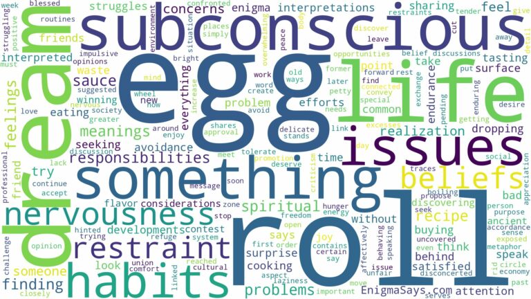 dream about egg roll and related dreams with their meanings in a word cloud