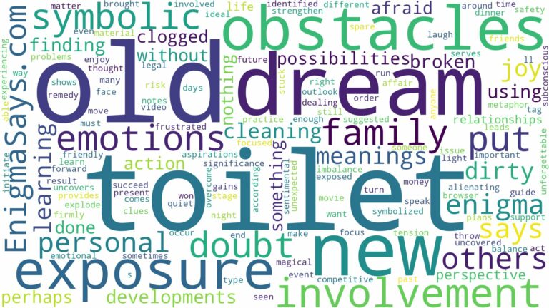 dream about old toilet and related dreams with their meanings in a word cloud