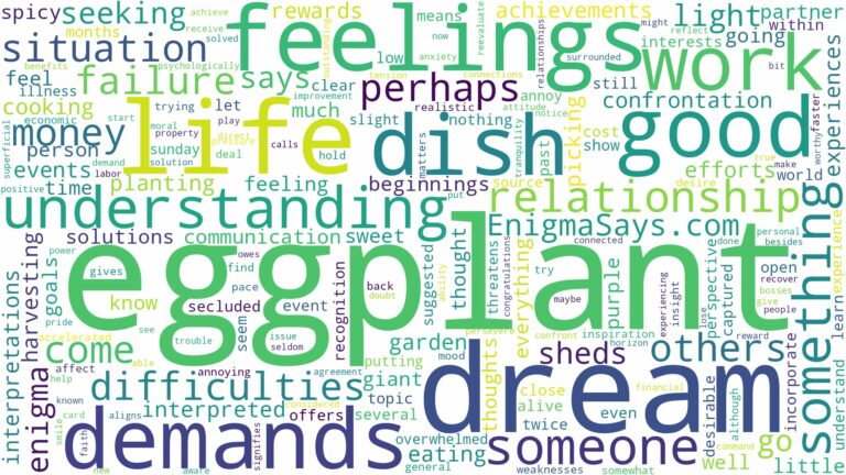 dream about eggplant and related dreams with their meanings in a word cloud