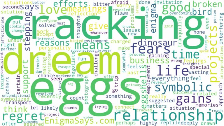 dreams about eggs cracking and related dreams with their meanings in a word cloud