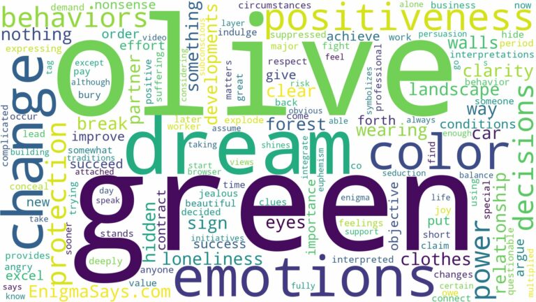 dream about olive green color and related dreams with their meanings in a word cloud