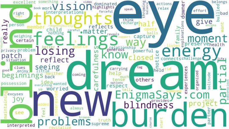 dream about one eye blind and related dreams with their meanings in a word cloud