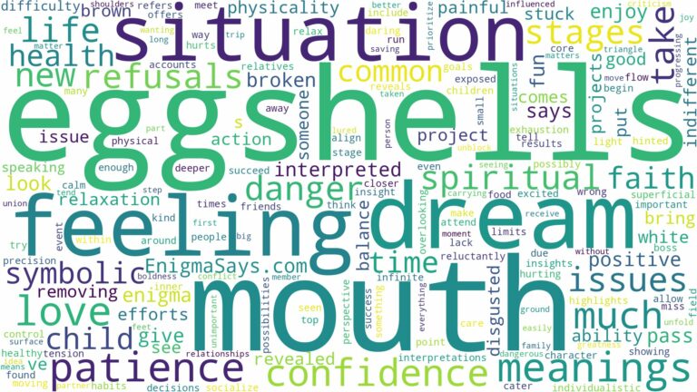 dreams about eggshells in mouth and related dreams with their meanings in a word cloud