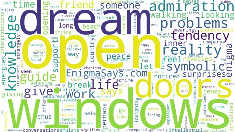 dream about open doors and windows and related dreams with their meanings in a word cloud