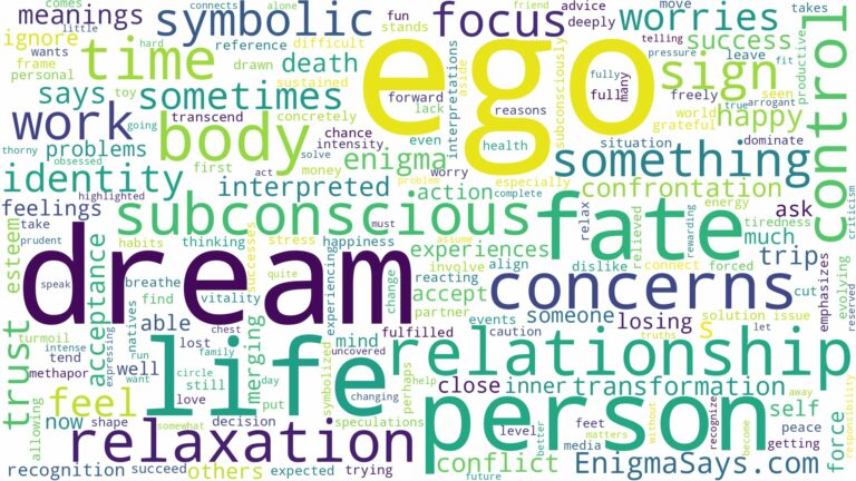 dream about ego and related dreams with their meanings in a word cloud