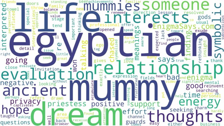 dream about egyptian mummy and related dreams with their meanings in a word cloud