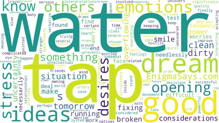 dreaming of opening tap water and related dreams with their meanings in a word cloud
