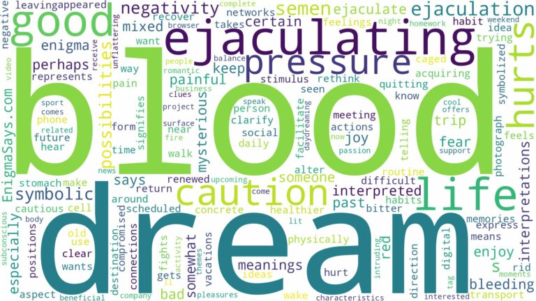dream of ejaculating blood and related dreams with their meanings in a word cloud