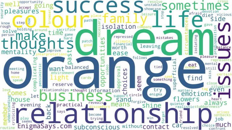 dream about orange colour and related dreams with their meanings in a word cloud
