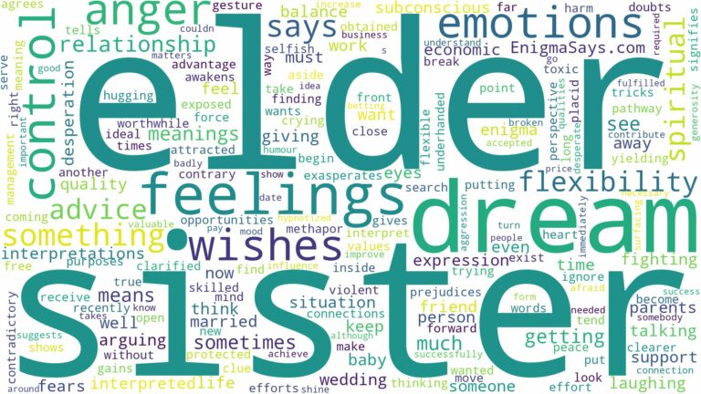 dream about elder sister and related dreams with their meanings in a word cloud