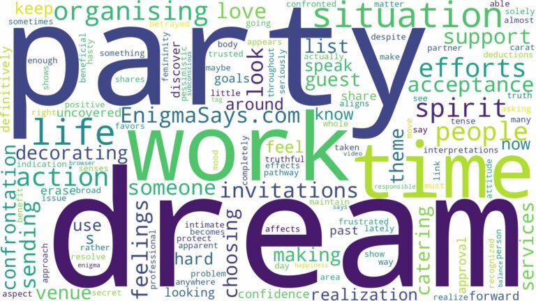 dream of organising a party and related dreams with their meanings in a word cloud