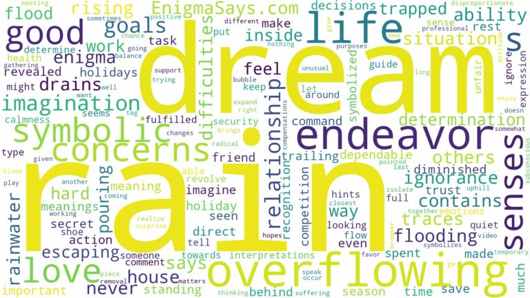 dream of overflowing rain and related dreams with their meanings in a word cloud