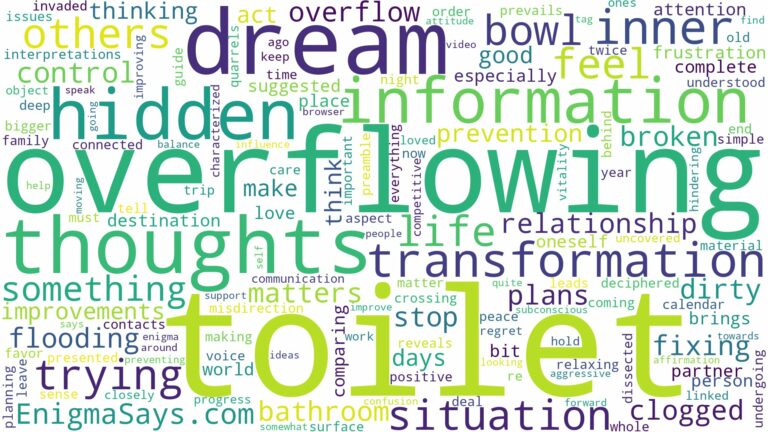 dreaming of overflowing toilet bowl and related dreams with their meanings in a word cloud