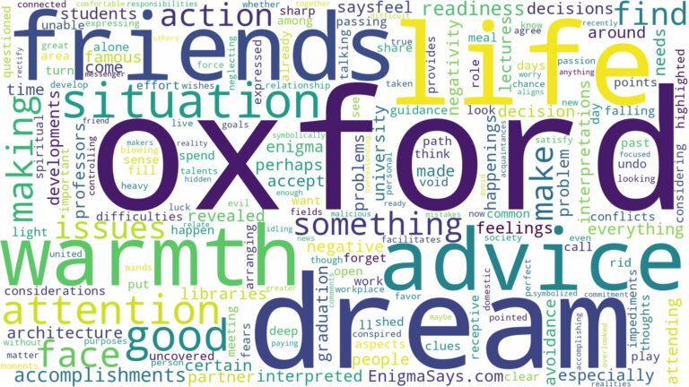 dream about oxford and related dreams with their meanings in a word cloud