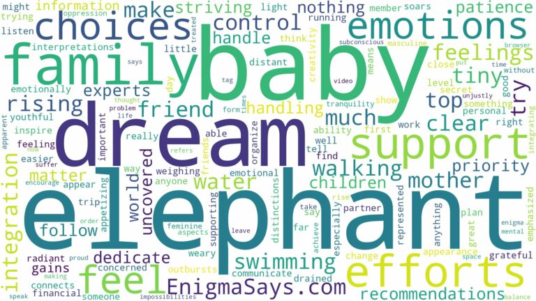 dream about elephant baby and related dreams with their meanings in a word cloud
