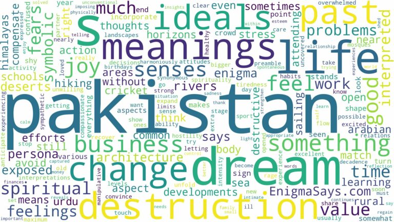 dream about pakistan and related dreams with their meanings in a word cloud