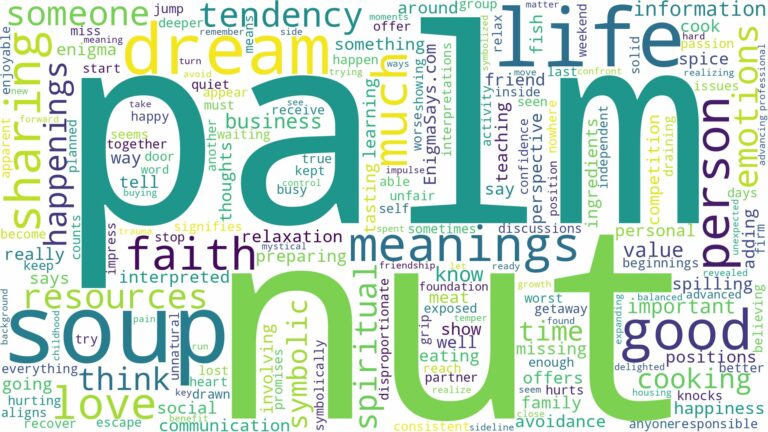 dream about palm nut soup and related dreams with their meanings in a word cloud