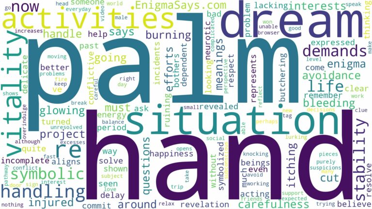 dream about palm of hand and related dreams with their meanings in a word cloud