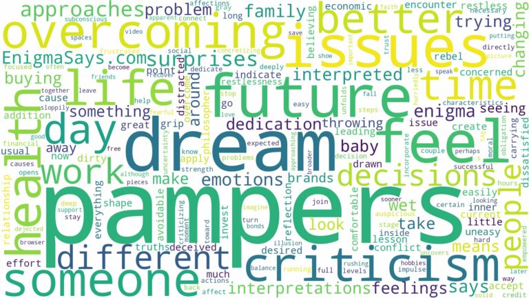 dreams about pampers and related dreams with their meanings in a word cloud